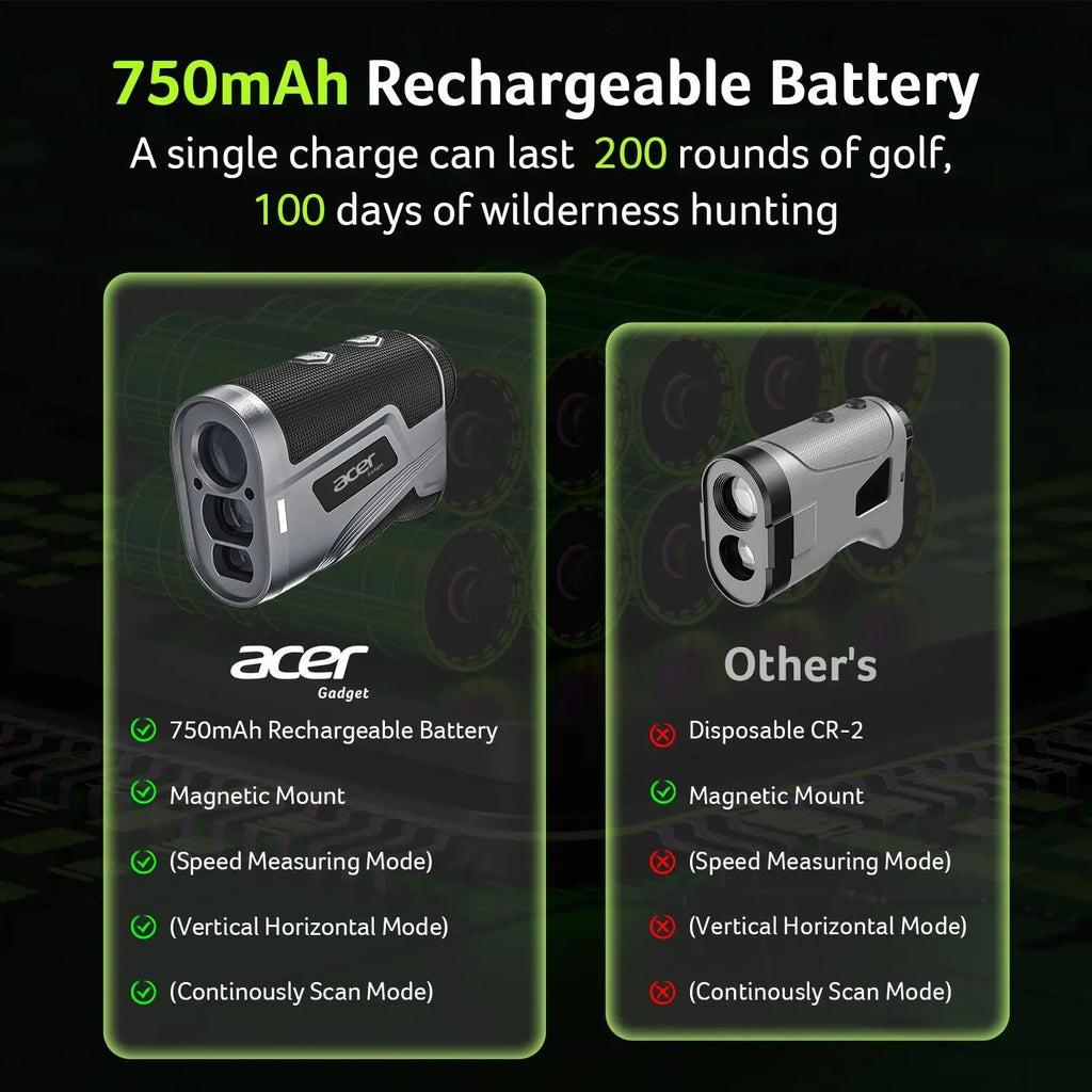 Acer Golf Rangefinder Range Finder Golf