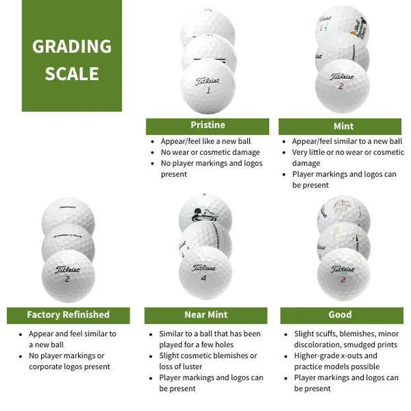 Taylormade Pix USA - Good Golf Balls
