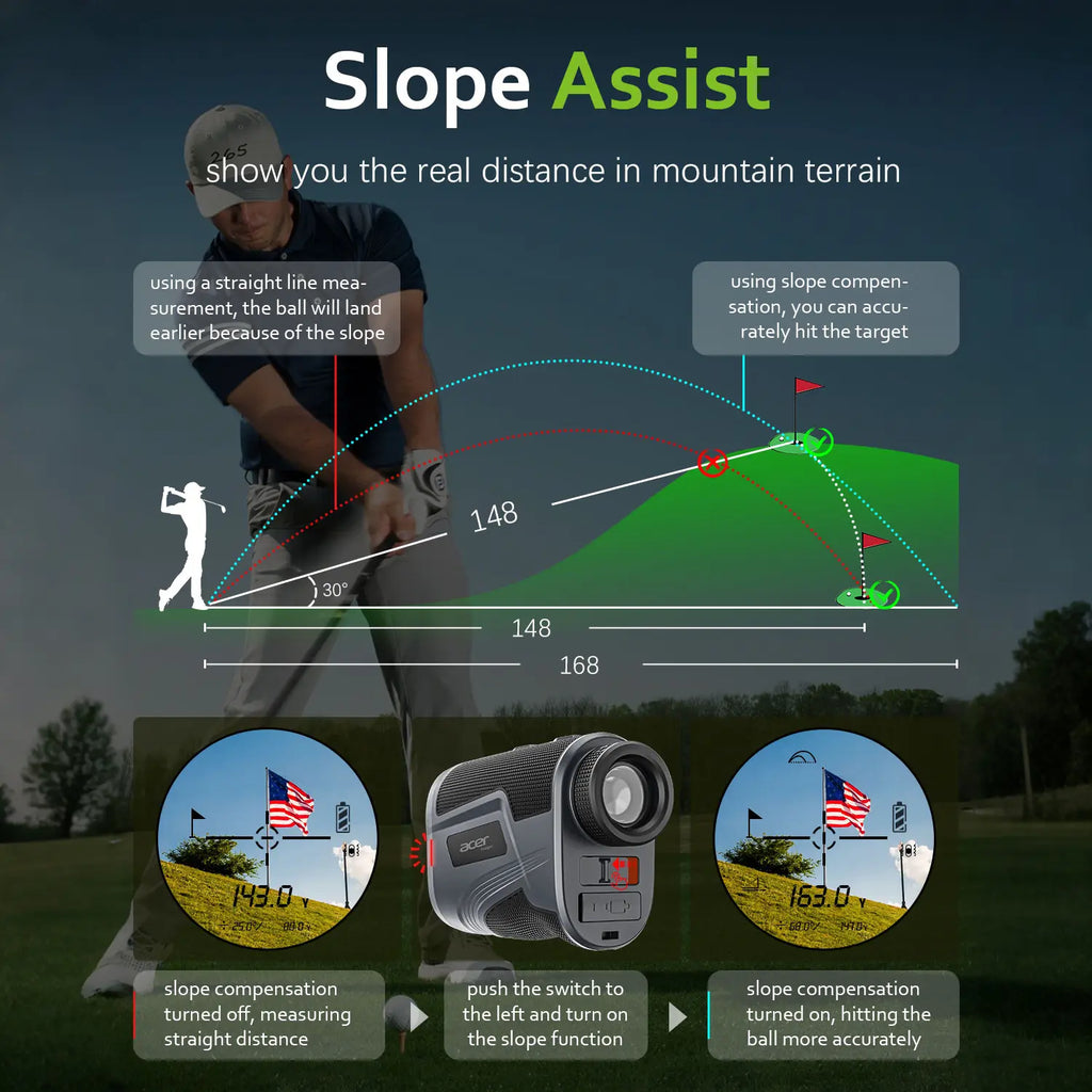 Acer Golf Rangefinder Range Finder Golf