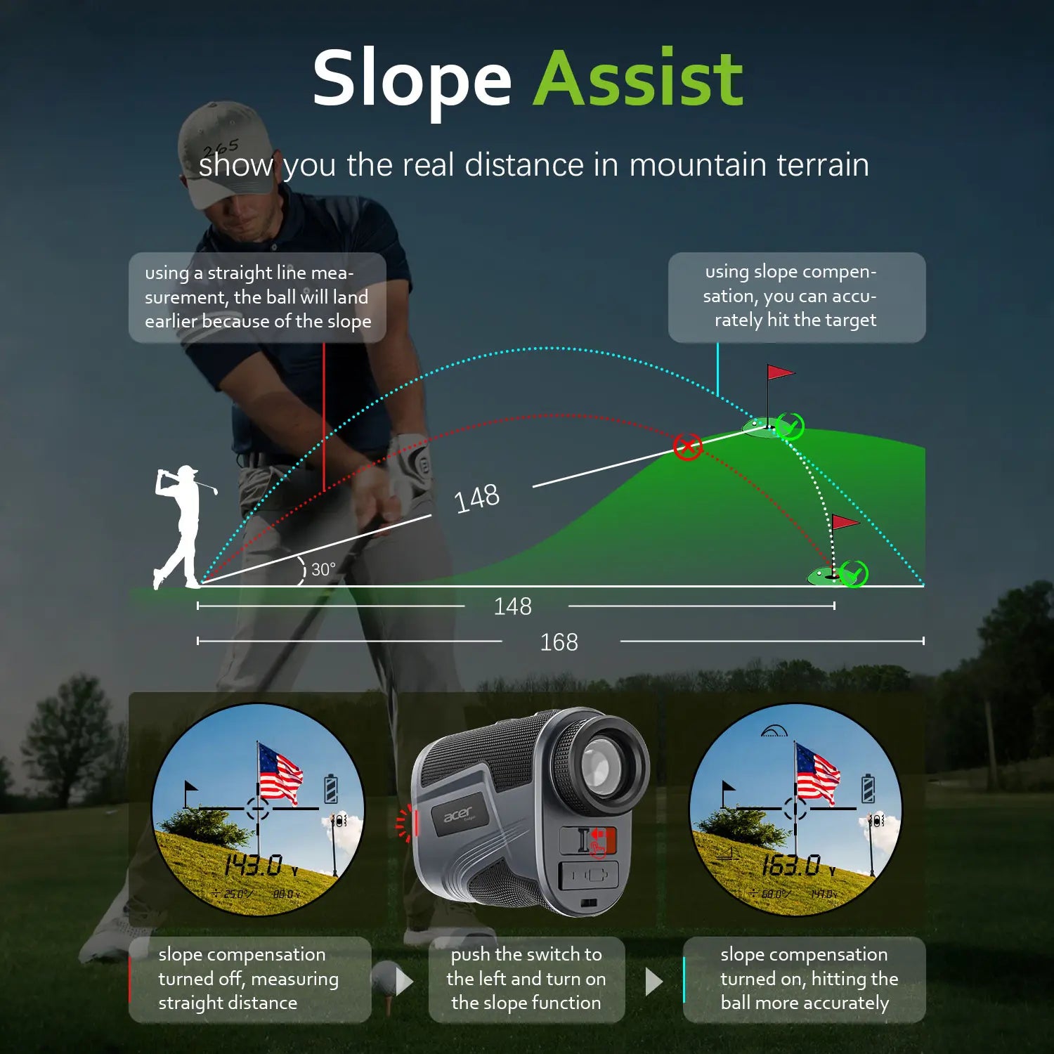 Acer Golf Rangefinder Range Finder Golf
